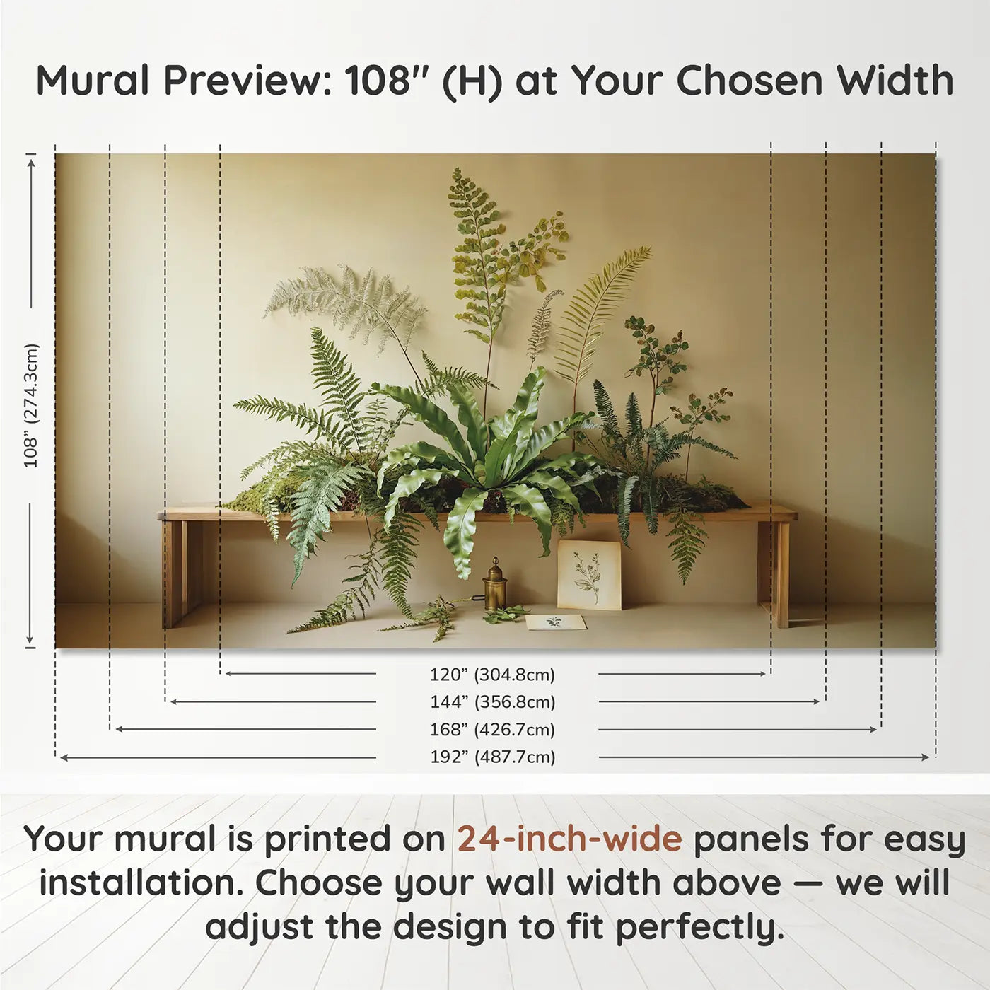 Panel layout and dimensions for Botanical Fern Collection Wallpaper Mural by Whimsy Tots