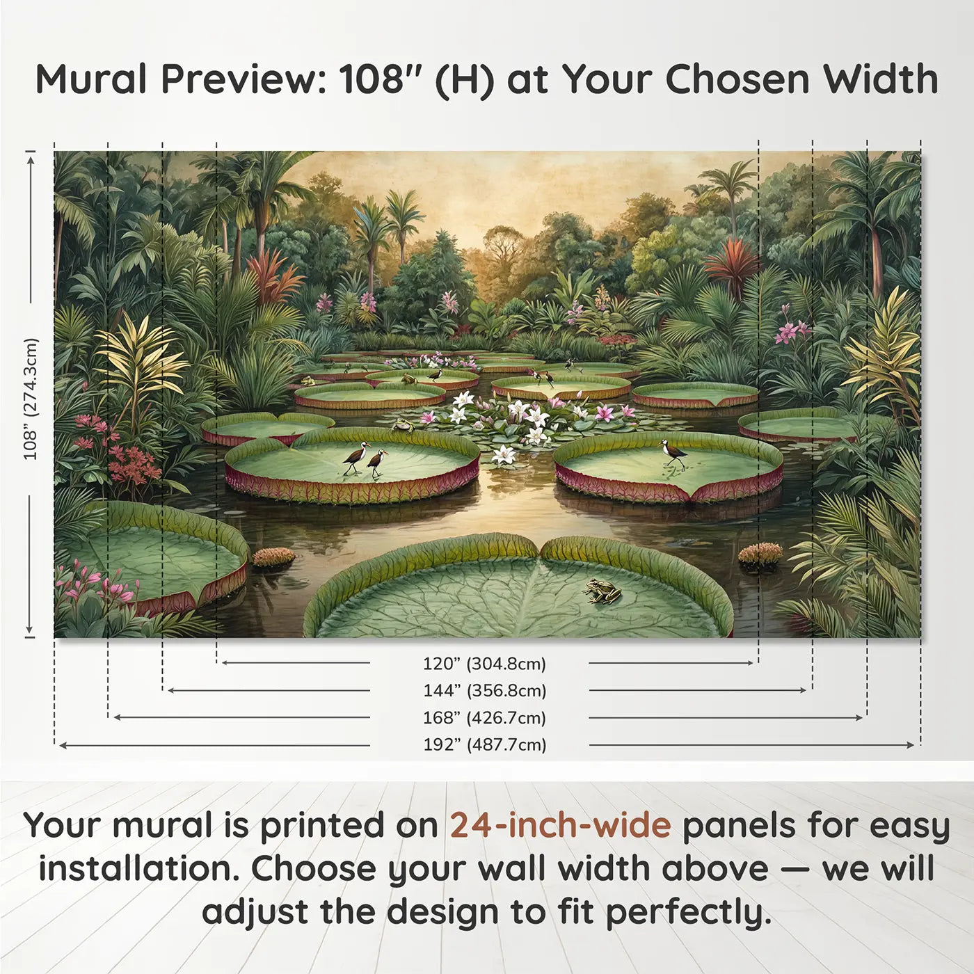 Panel layout and dimensions for Giant Water Lily Tropical Pond Wallpaper Mural by Whimsy Tots