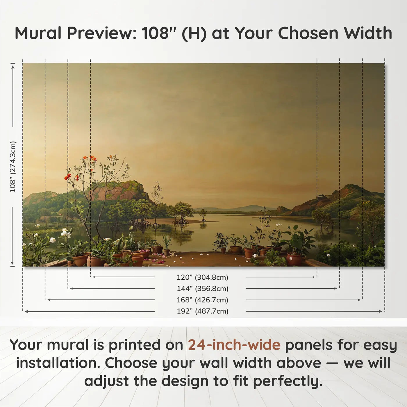 Panel layout and dimensions for Mangroveinspired Water Garden Wallpaper Mural by Whimsy Tots