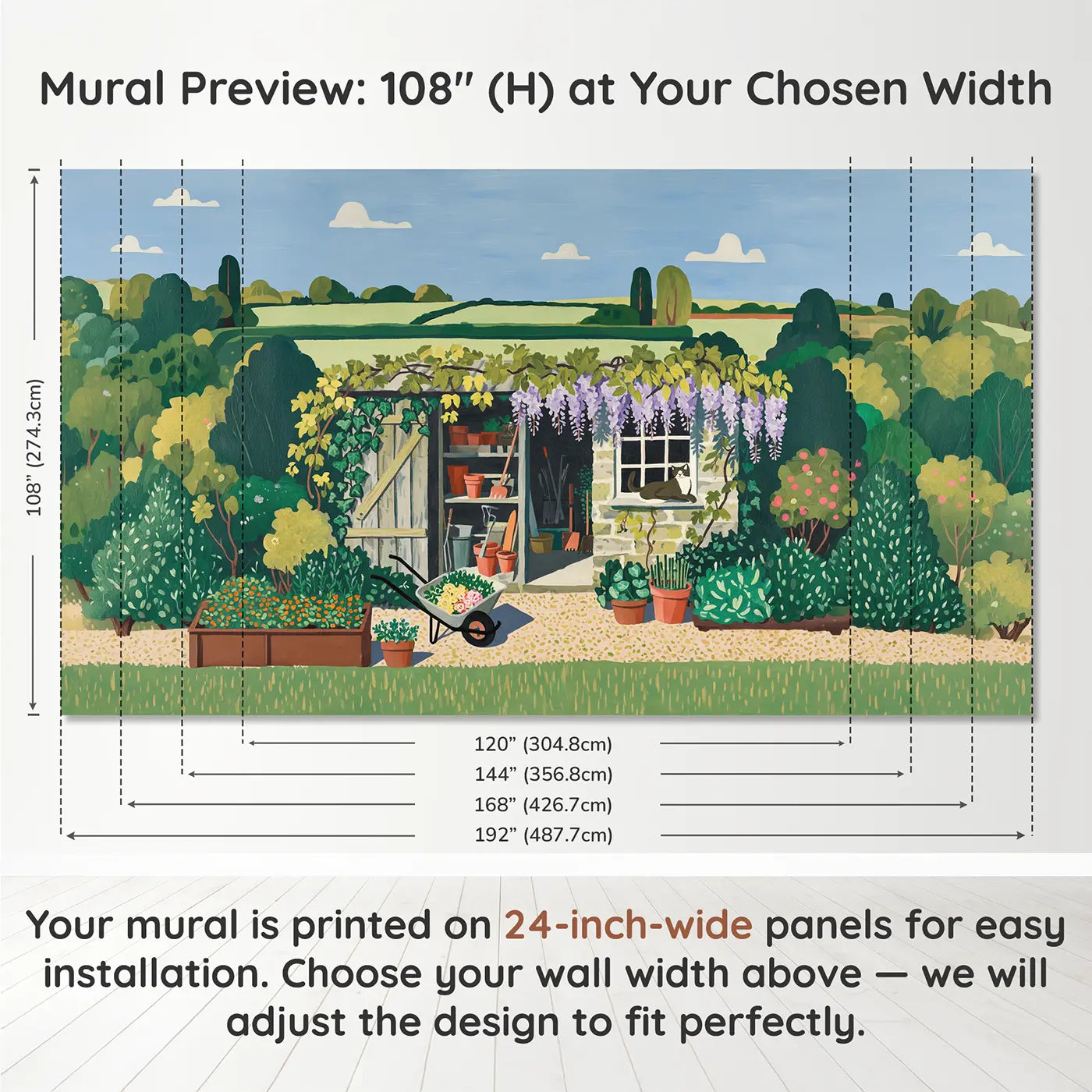 Panel layout and dimensions for Garden Potting Shed Wallpaper Mural by Whimsy Tots