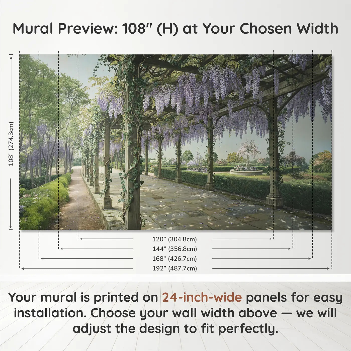 Panel layout and dimensions for Wisteria Pergola Garden Walk Wallpaper Mural by Whimsy Tots