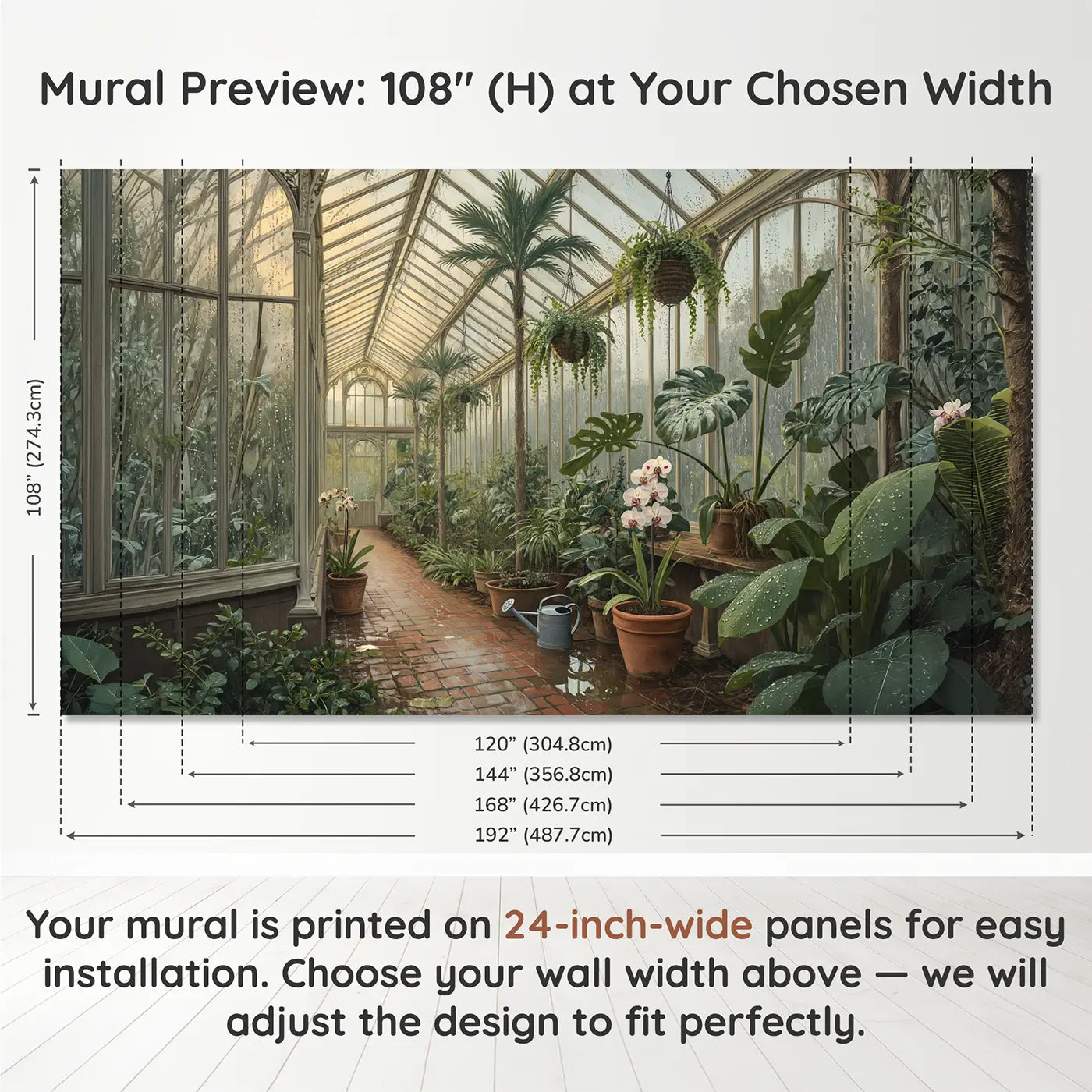 Panel layout and dimensions for Tropical Greenhouse Garden Wallpaper Mural by Whimsy Tots
