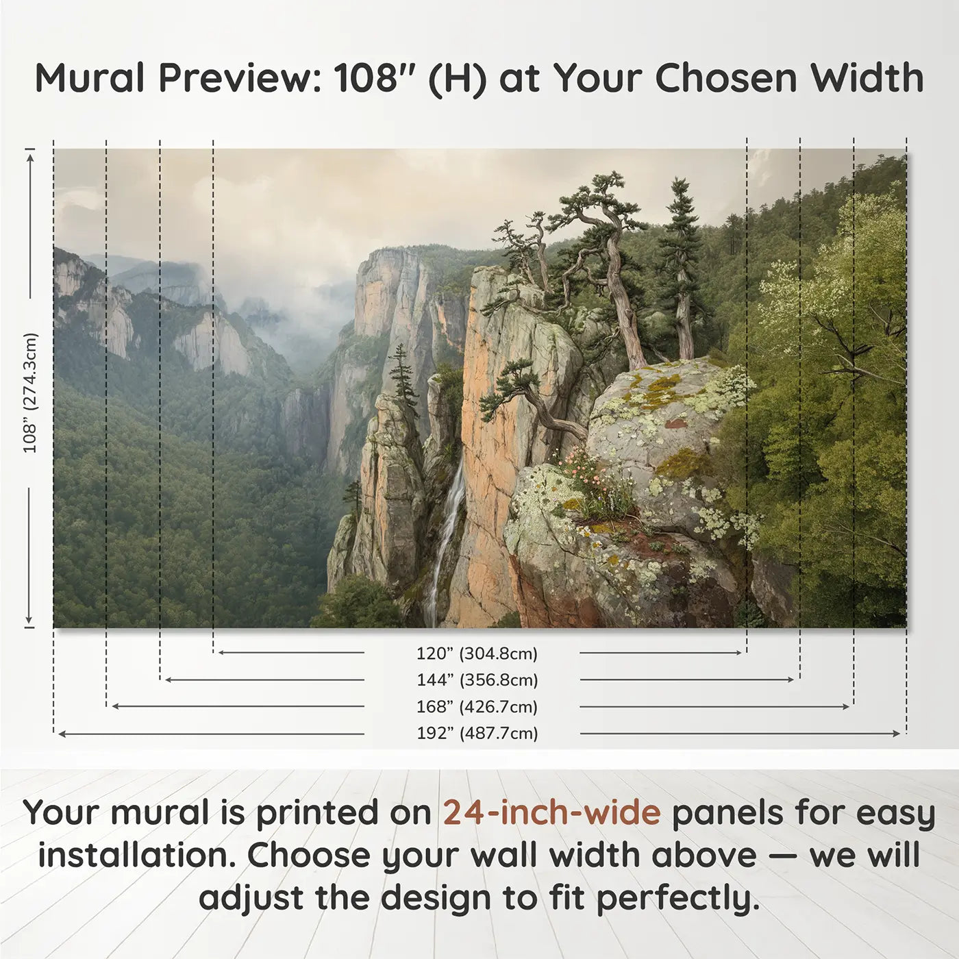 Panel layout and dimensions for Cliff Pine Resilience Wallpaper Mural by Whimsy Tots