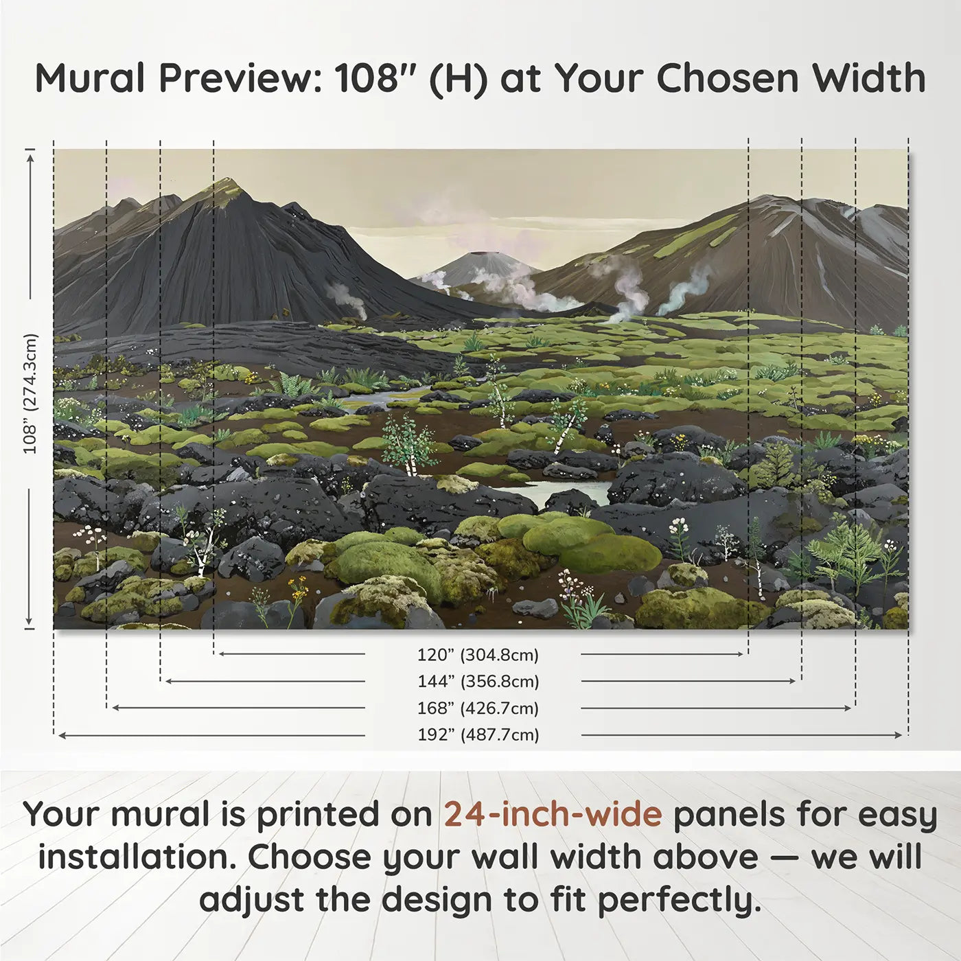Panel layout and dimensions for Volcanic Green Recovery Wallpaper Mural by Whimsy Tots