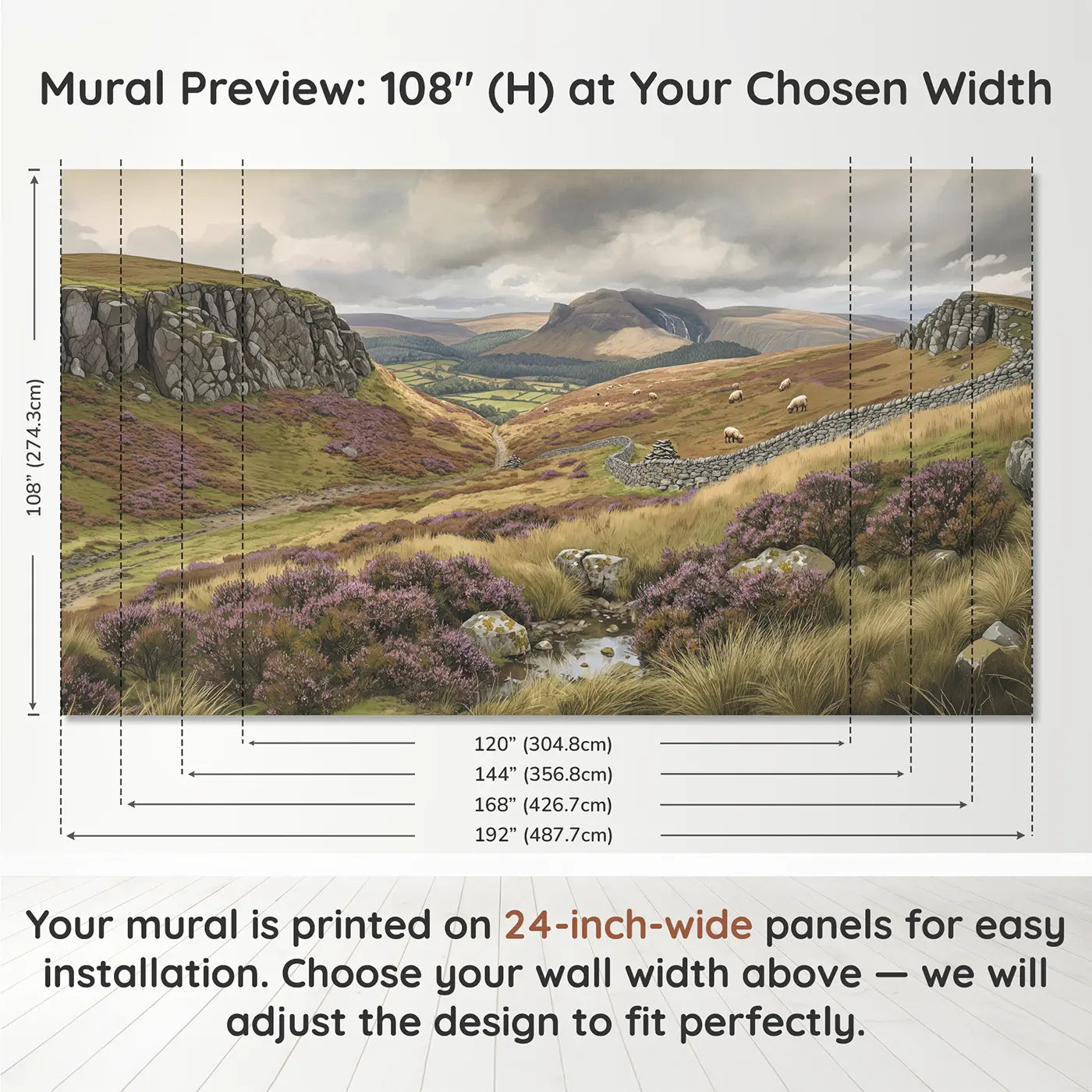 Panel layout and dimensions for Highland Moorland Vista Wallpaper Mural by Whimsy Tots