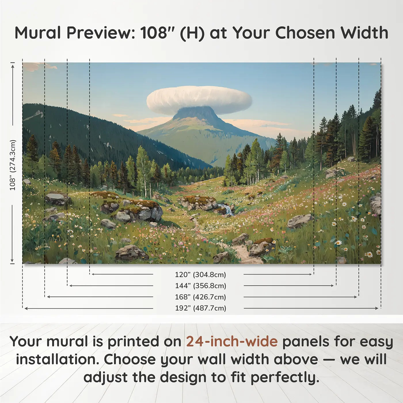Panel layout and dimensions for Cloud Cap Mountain Peak Wallpaper Mural by Whimsy Tots
