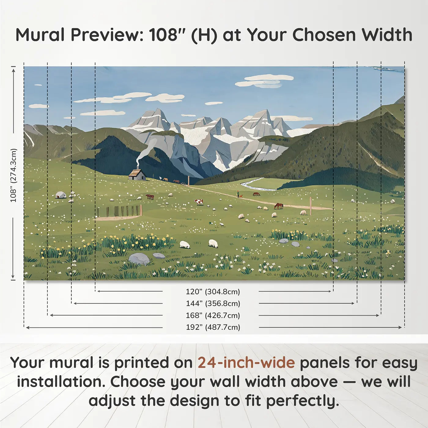 Panel layout and dimensions for Highland Meadow Grazing Wallpaper Mural by Whimsy Tots