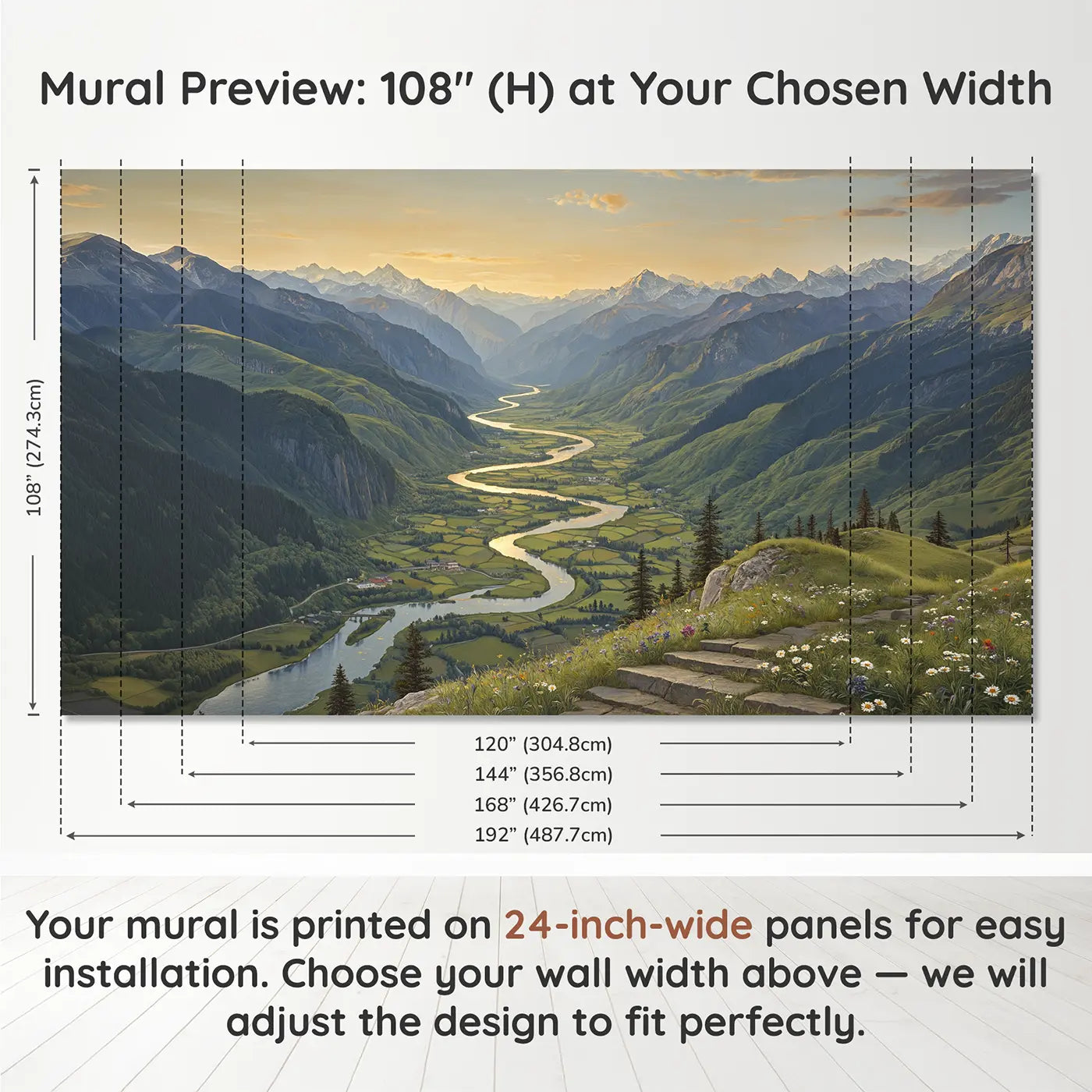 Panel layout and dimensions for Silver River Valley Panorama Wallpaper Mural by Whimsy Tots