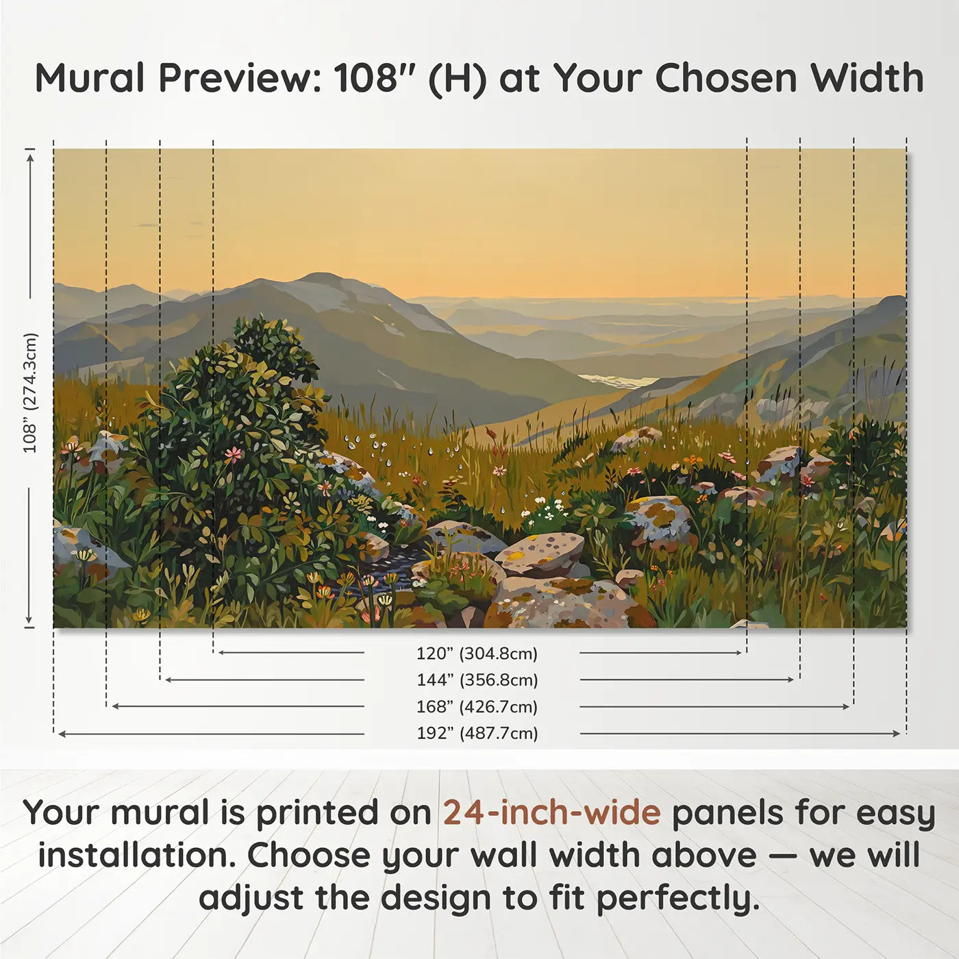 Panel layout and dimensions for Mountain Reflected Dew Drop Wallpaper Mural by Whimsy Tots