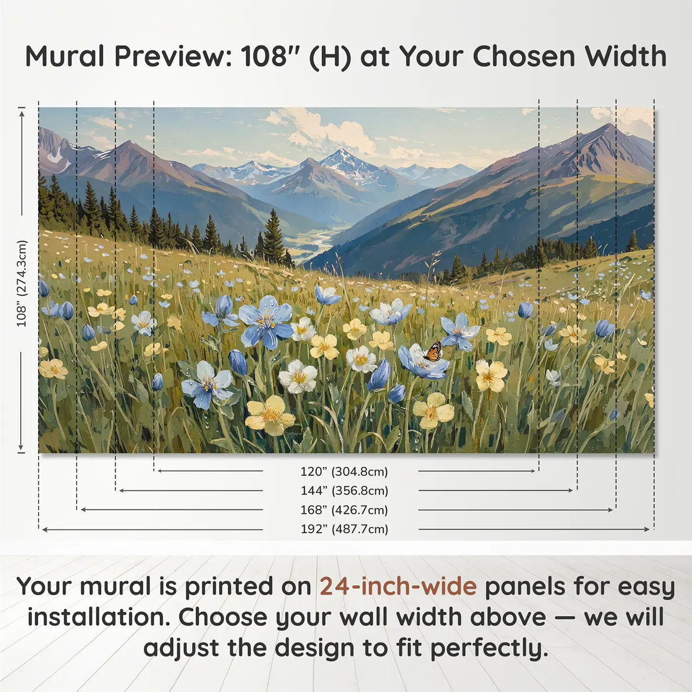 Panel layout and dimensions for Alpine Wildflower Peaks Wallpaper Mural by Whimsy Tots