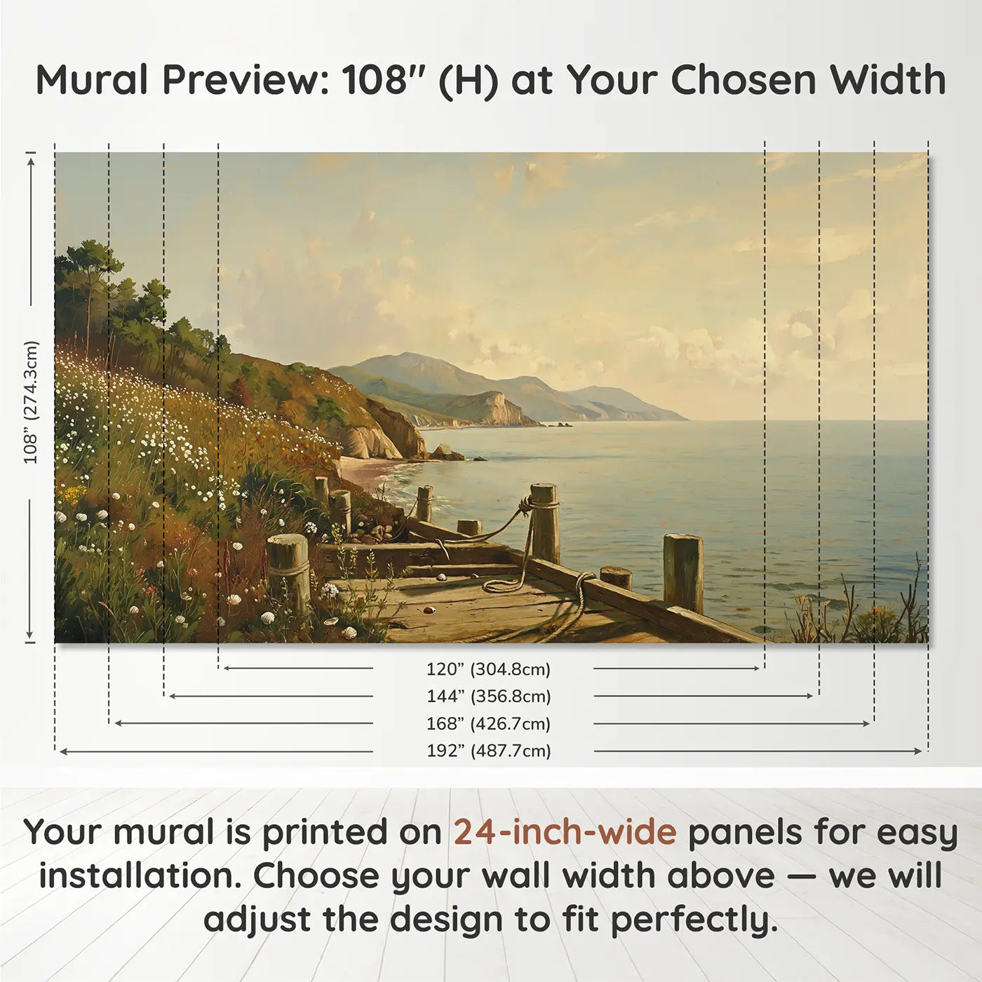 Panel layout and dimensions for Coastal Mountains Meeting Ocean Wallpaper Mural by Whimsy Tots