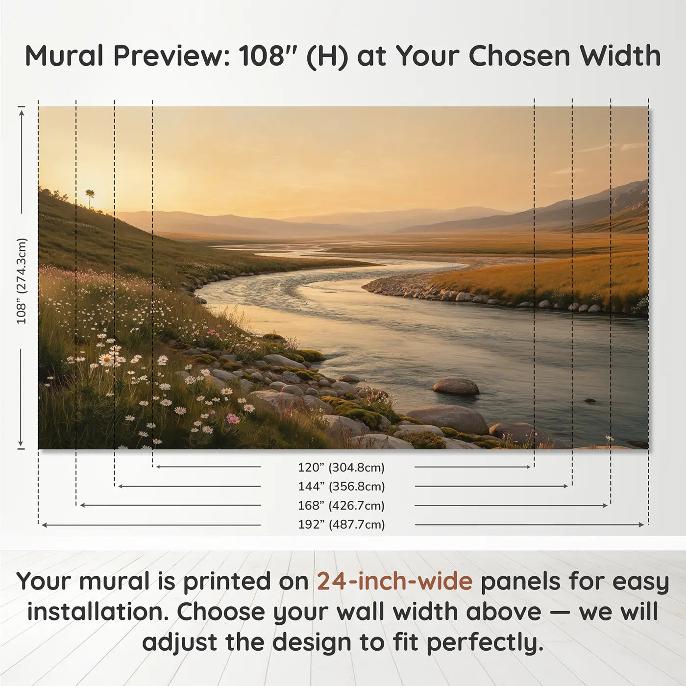 Panel layout and dimensions for River Delta Mountain Source Wallpaper Mural by Whimsy Tots