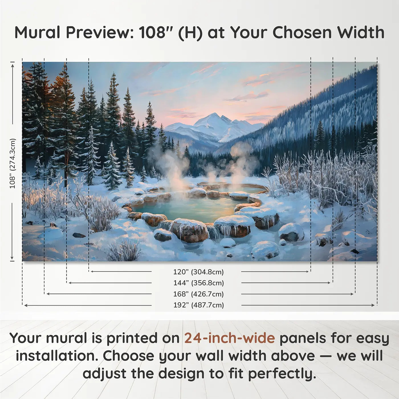 Panel layout and dimensions for Mountain Hot Springs Mist Wallpaper Mural by Whimsy Tots
