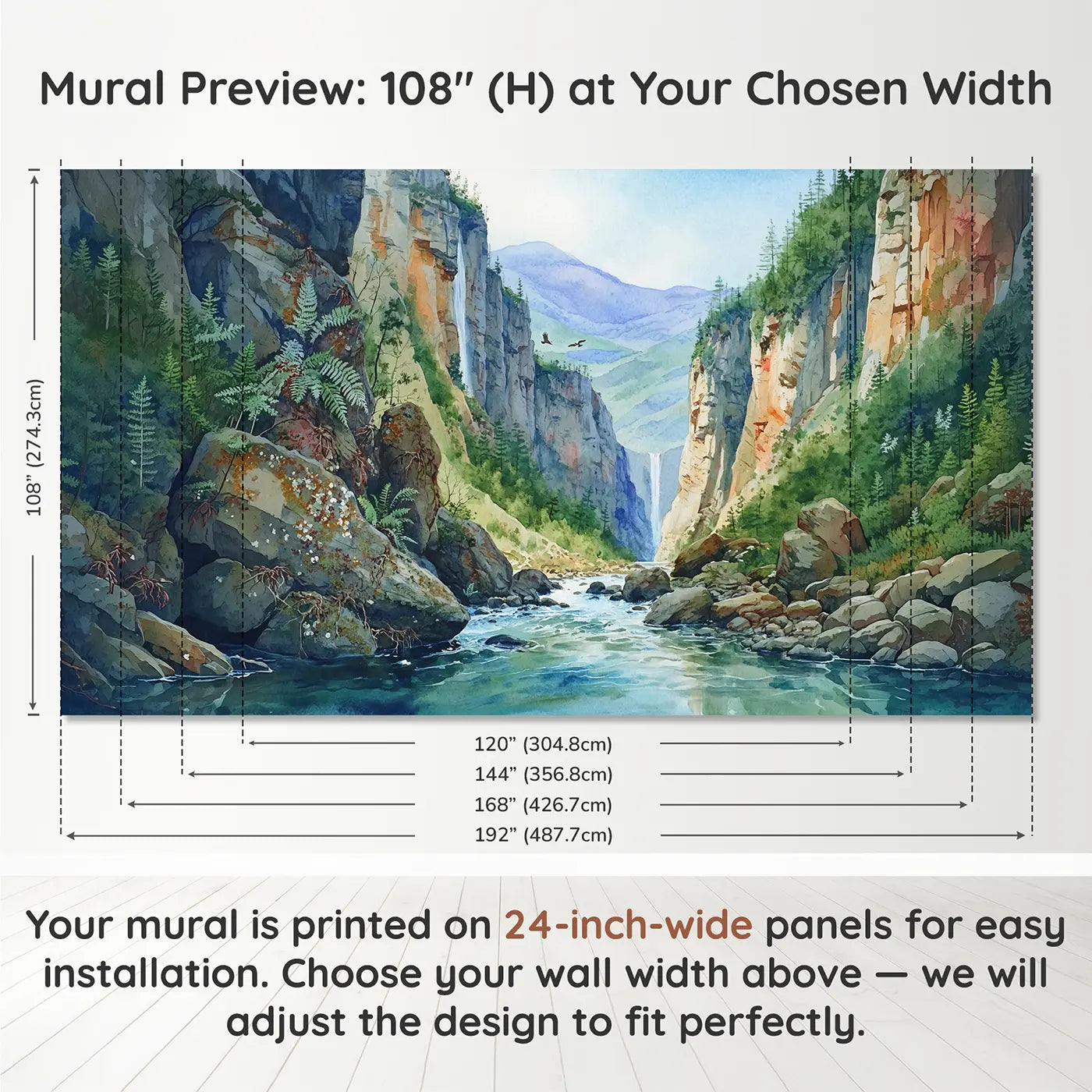 Panel layout and dimensions for Deep Mountain Gorge River Wallpaper Mural by Whimsy Tots