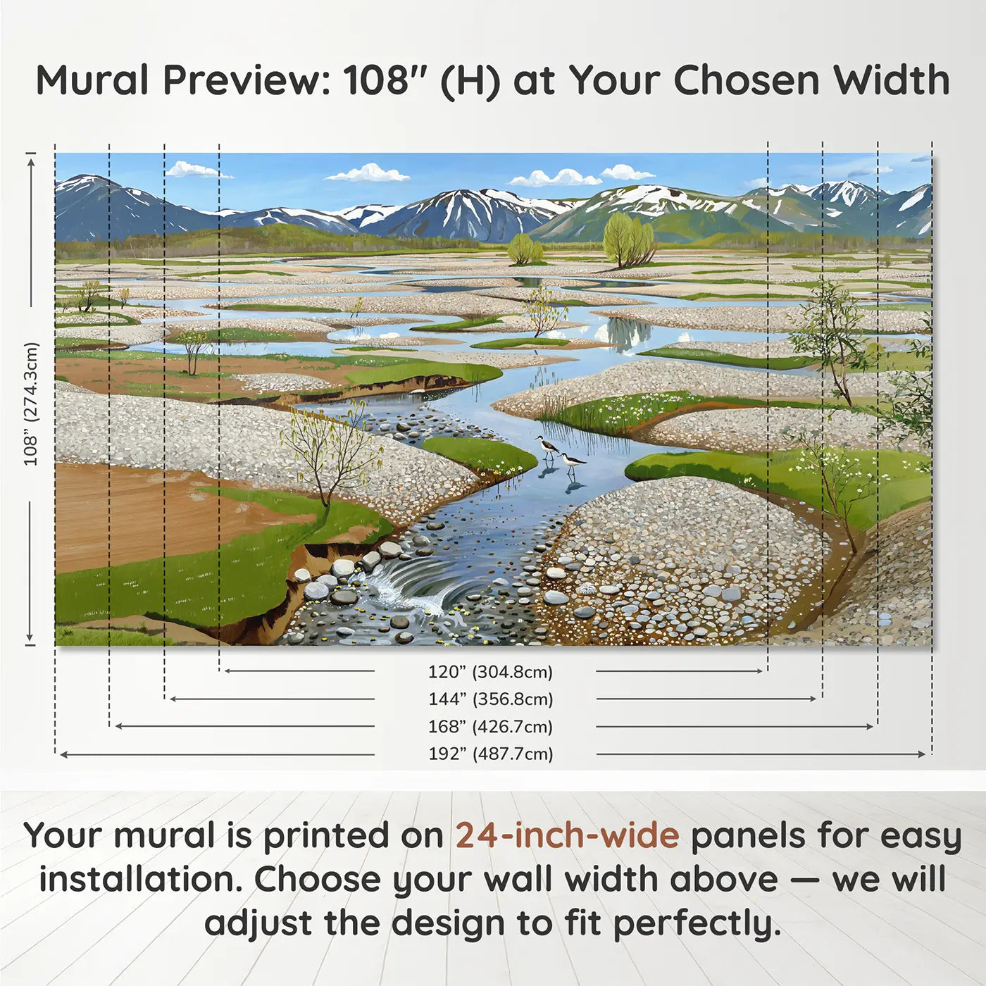 Panel layout and dimensions for Mountain Melt River Braiding Wallpaper Mural by Whimsy Tots
