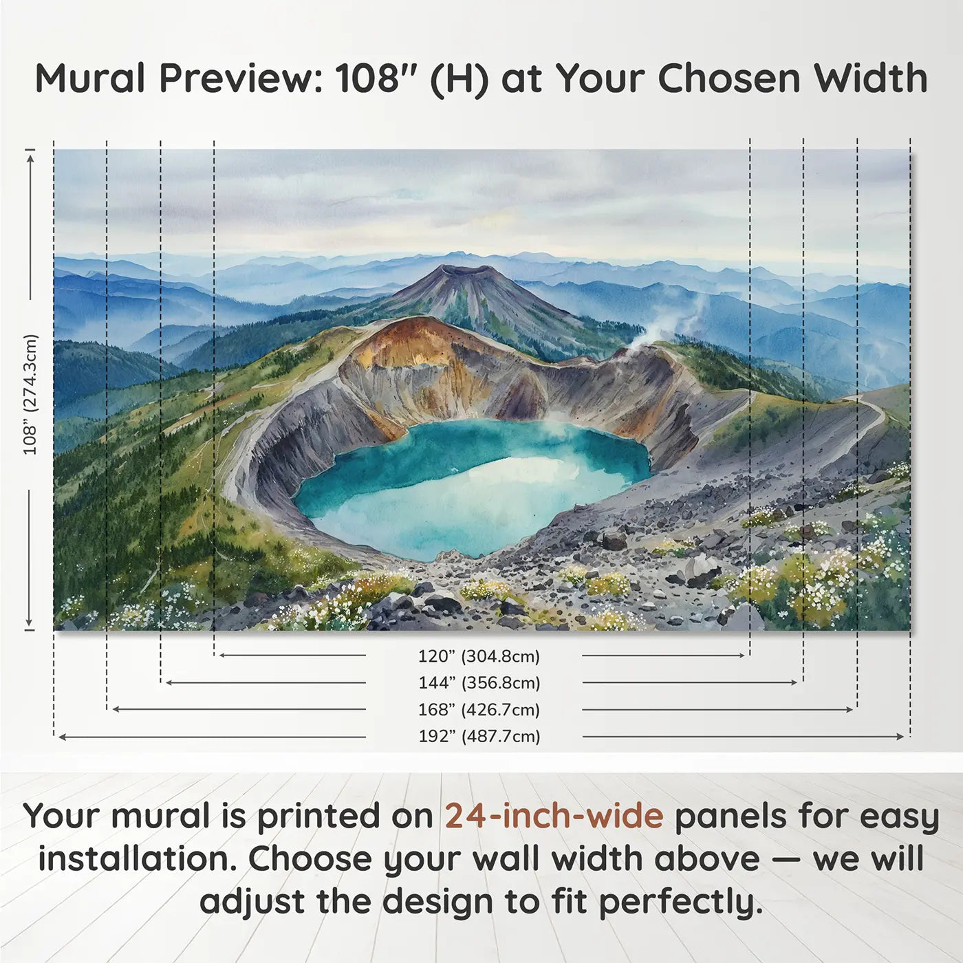 Panel layout and dimensions for Crater Lake Volcano Wallpaper Mural by Whimsy Tots