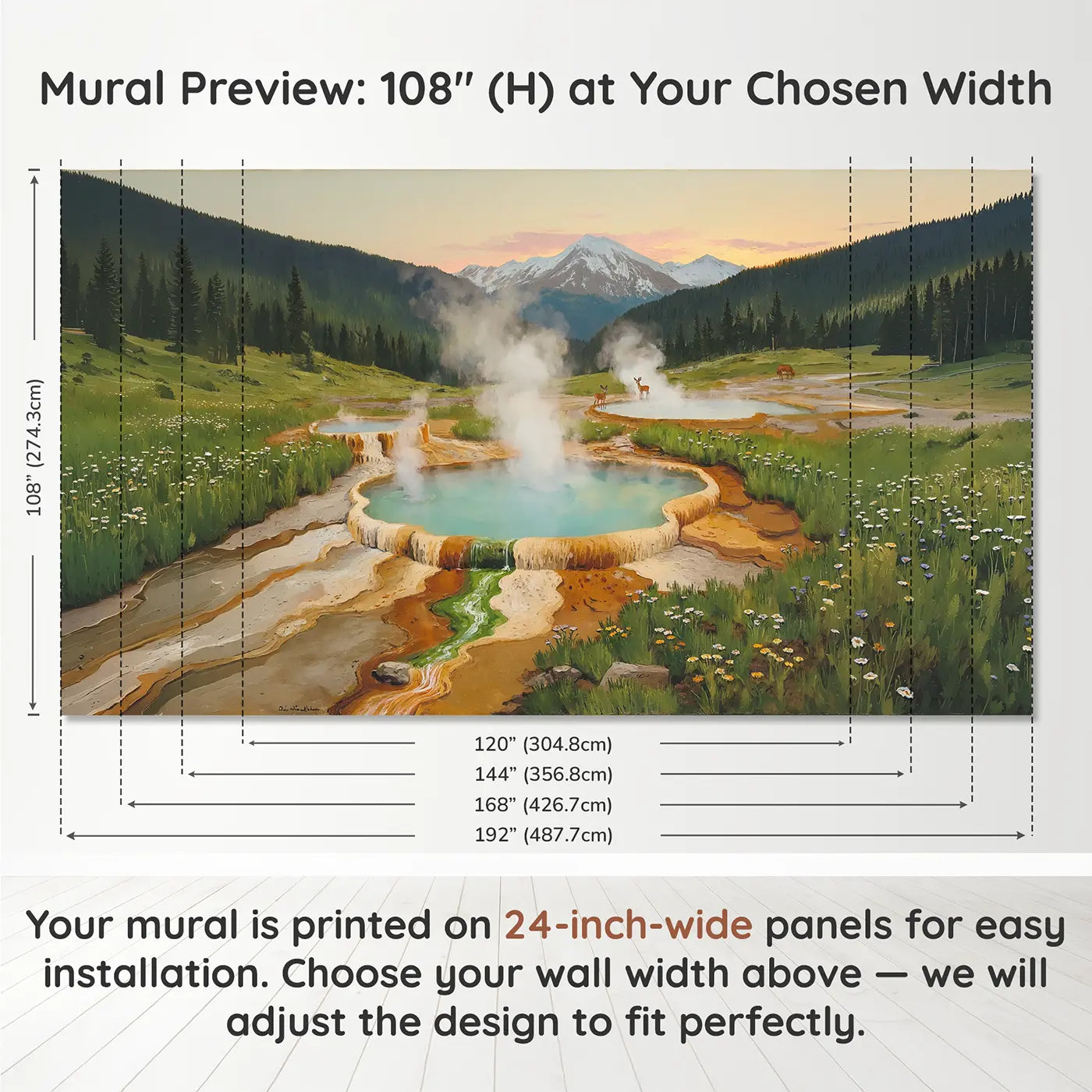 Panel layout and dimensions for Mountain Hot Spring Valley Wallpaper Mural by Whimsy Tots