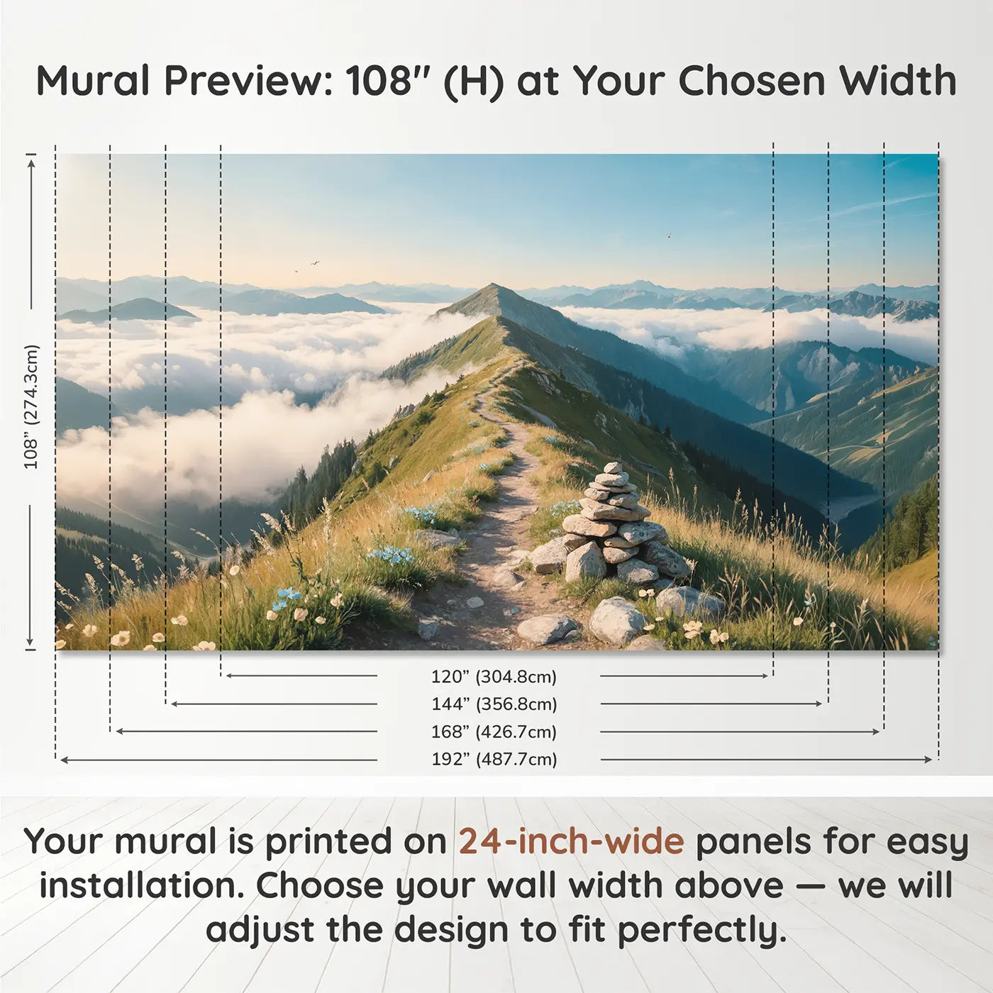 Panel layout and dimensions for Sky Ridge Mountain Walk Wallpaper Mural by Whimsy Tots