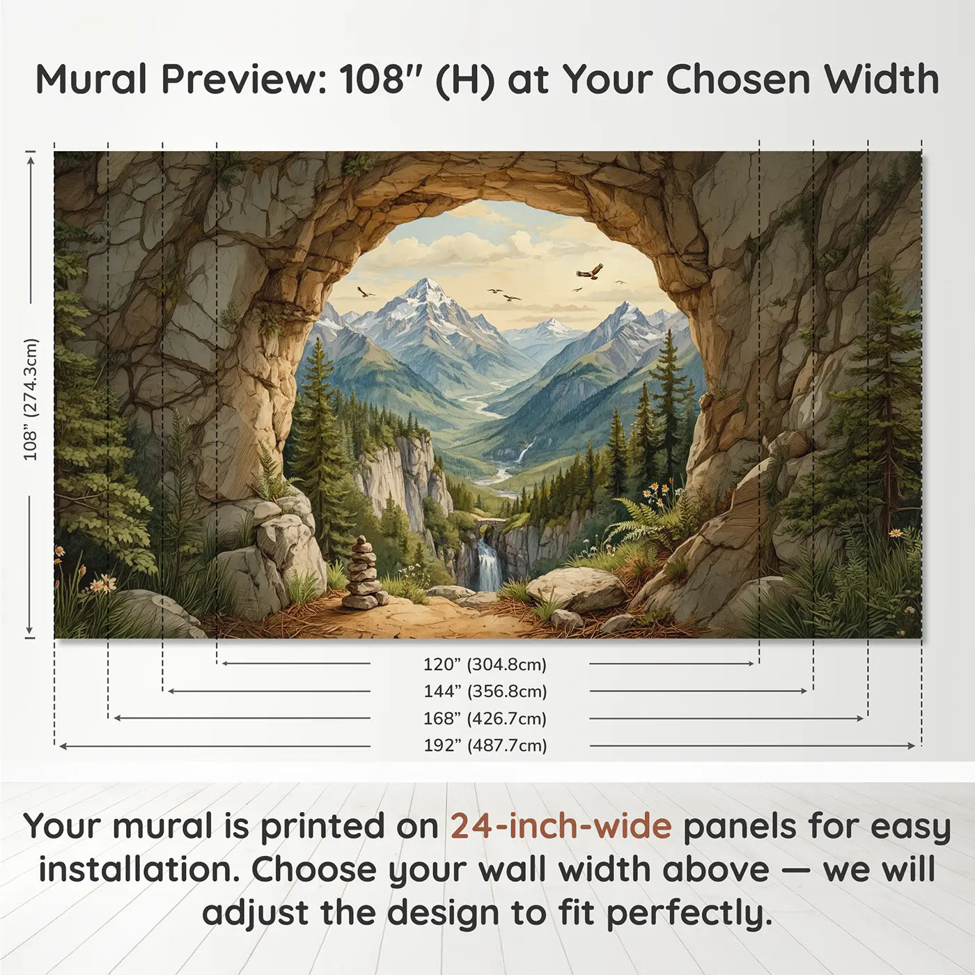 Panel layout and dimensions for Rock Arch Mountain Vista Wallpaper Mural by Whimsy Tots