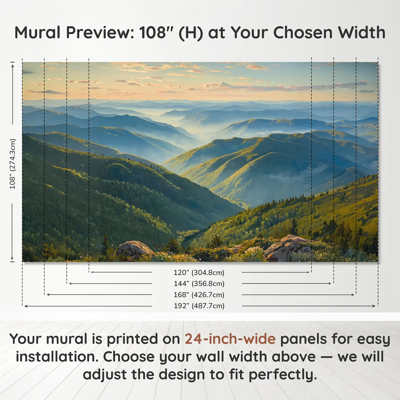 Panel layout and dimensions for Blue Ridge Mountains Wallpaper Mural by Whimsy Tots