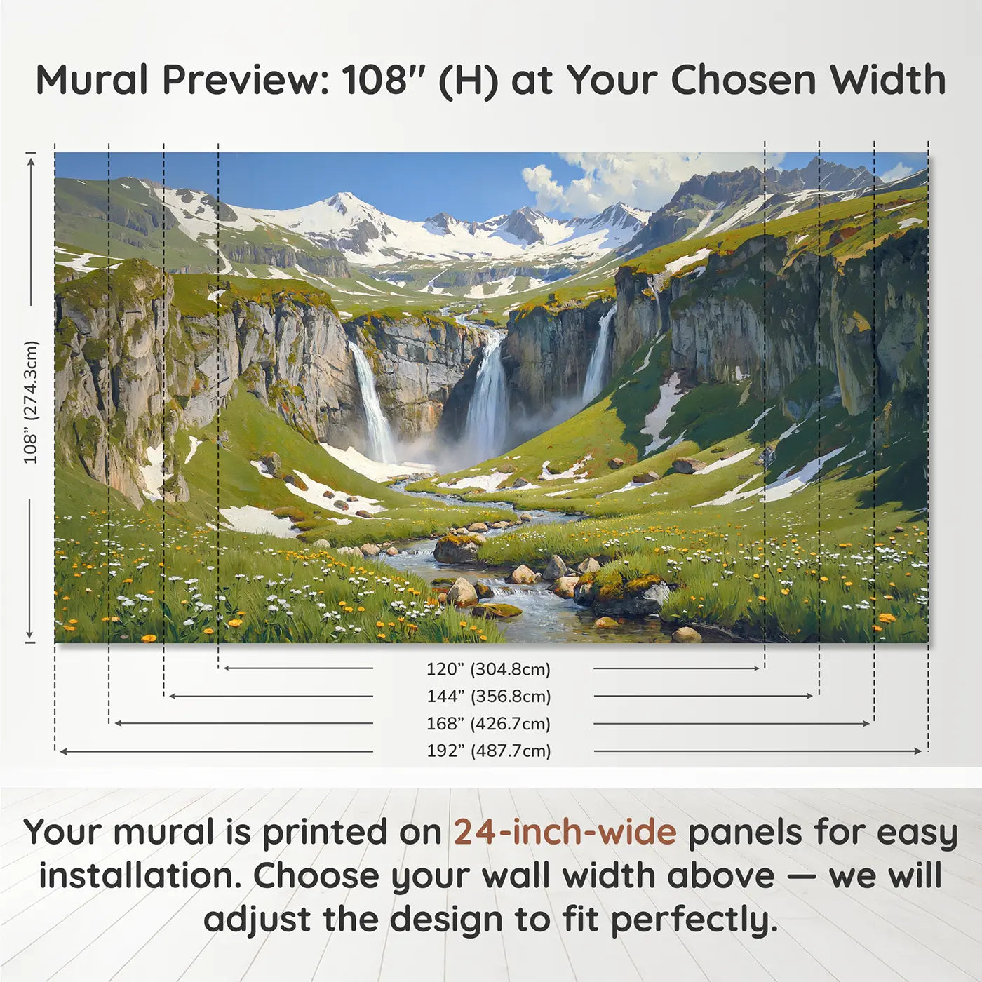 Panel layout and dimensions for Spring Mountain Waterfall Meadow Wallpaper Mural by Whimsy Tots