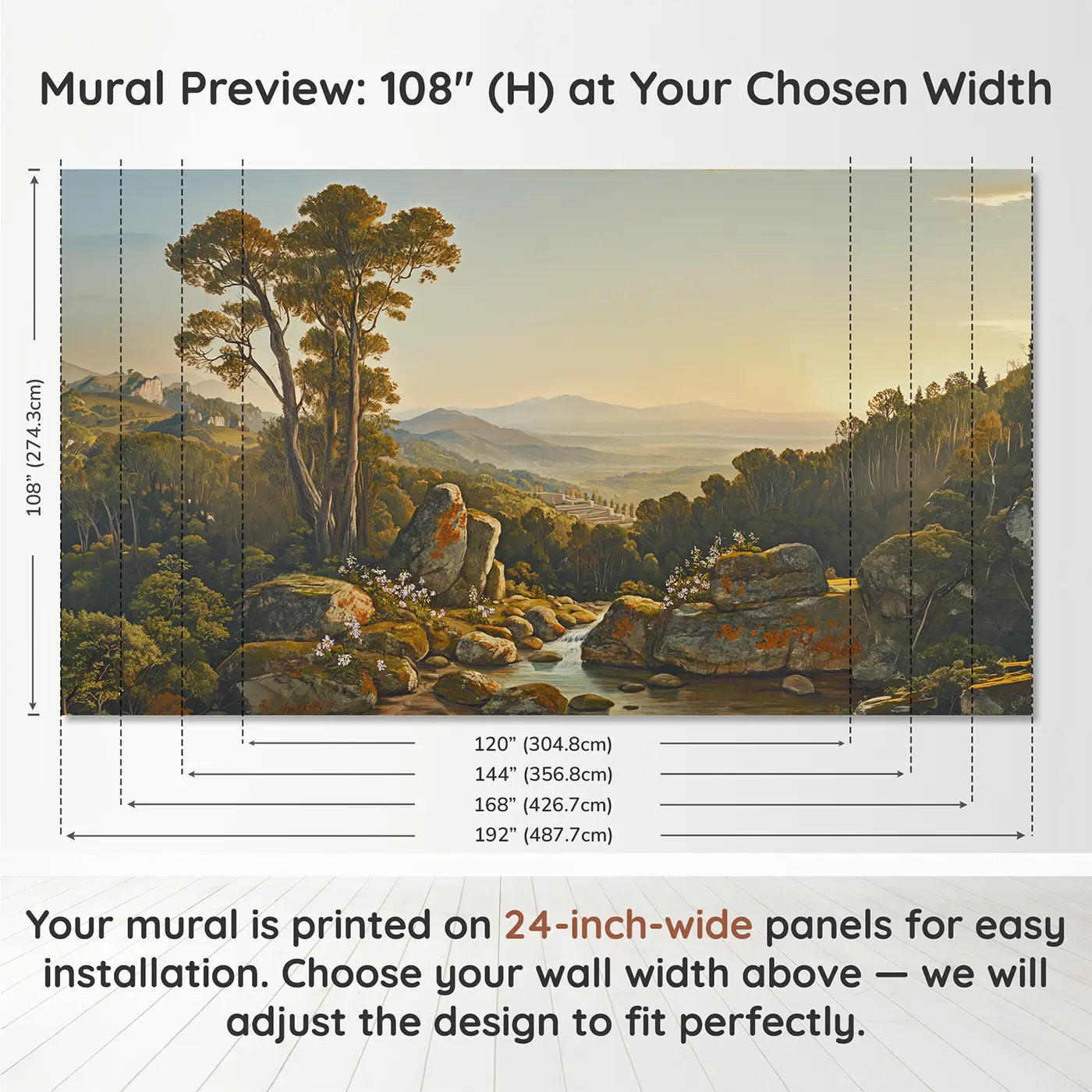 Panel layout and dimensions for Mountain Garden Terrace Distant Wallpaper Mural by Whimsy Tots