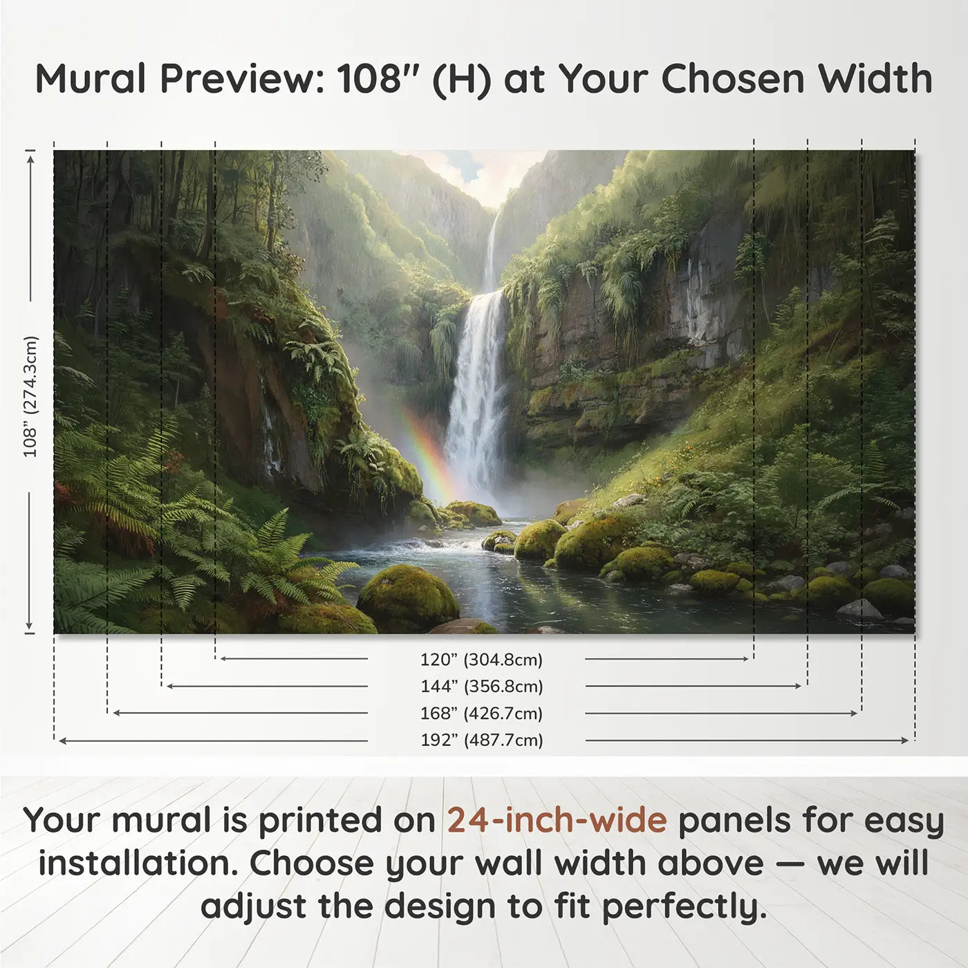 Panel layout and dimensions for Mossy Cliff Waterfall Rainbow Valley Wallpaper Mural by Whimsy Tots