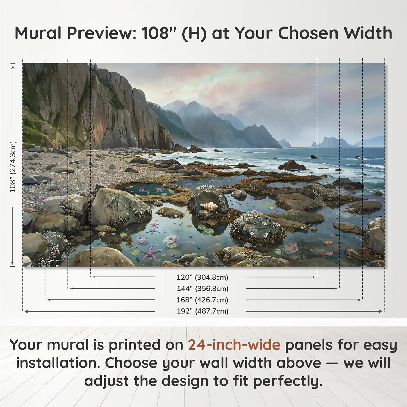 Panel layout and dimensions for Mountain Tide Pool Shore Wallpaper Mural by Whimsy Tots