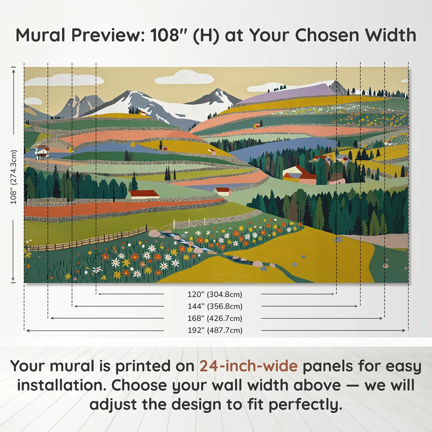 Panel layout and dimensions for Alpine Wildflower Terraces Wallpaper Mural by Whimsy Tots