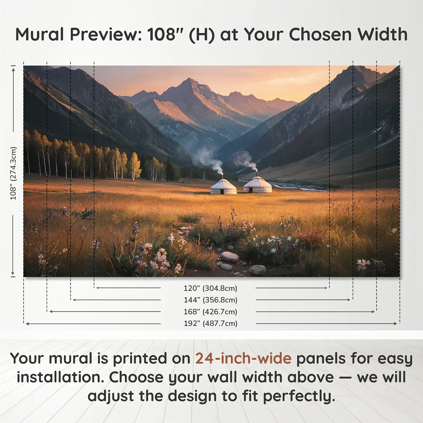 Panel layout and dimensions for Mountain Yurt Camp Wallpaper Mural by Whimsy Tots