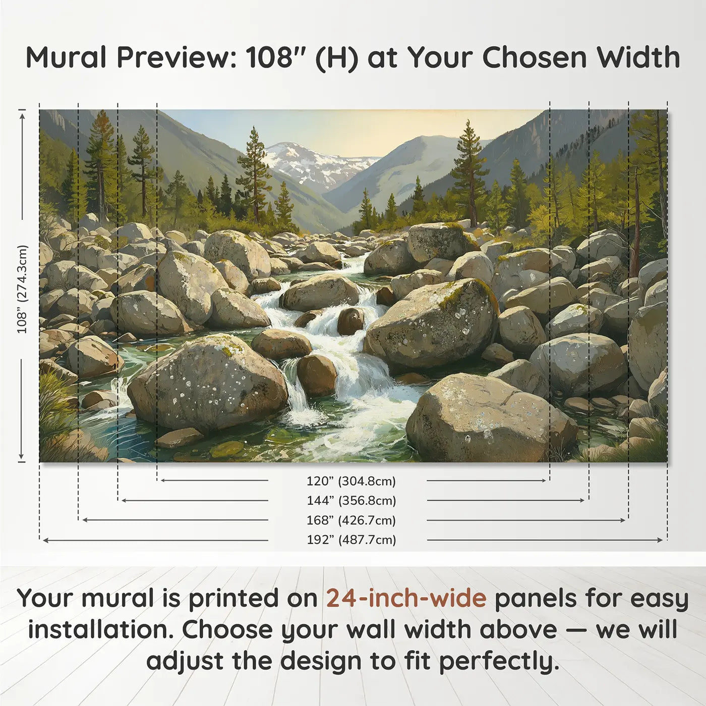 Panel layout and dimensions for Mountain Boulder Stream Rapids Wallpaper Mural by Whimsy Tots