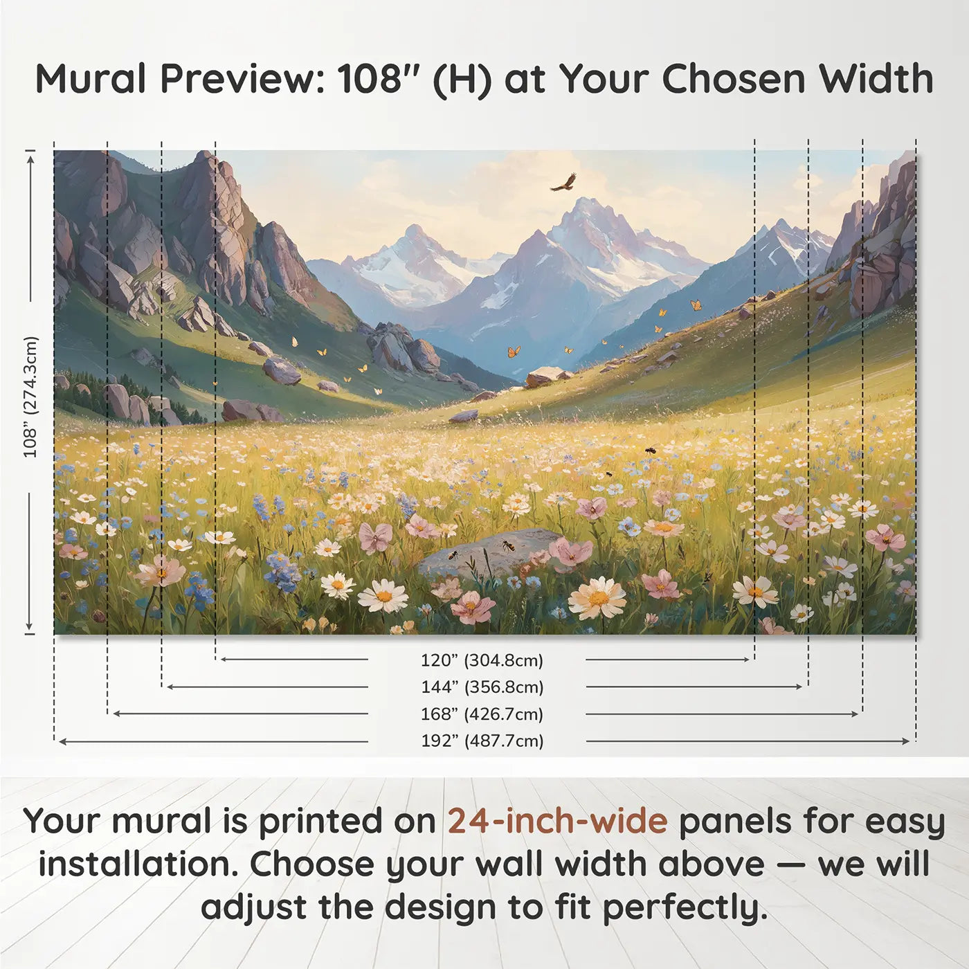 Panel layout and dimensions for Alpine Meadow and Peaks Wallpaper Mural by Whimsy Tots