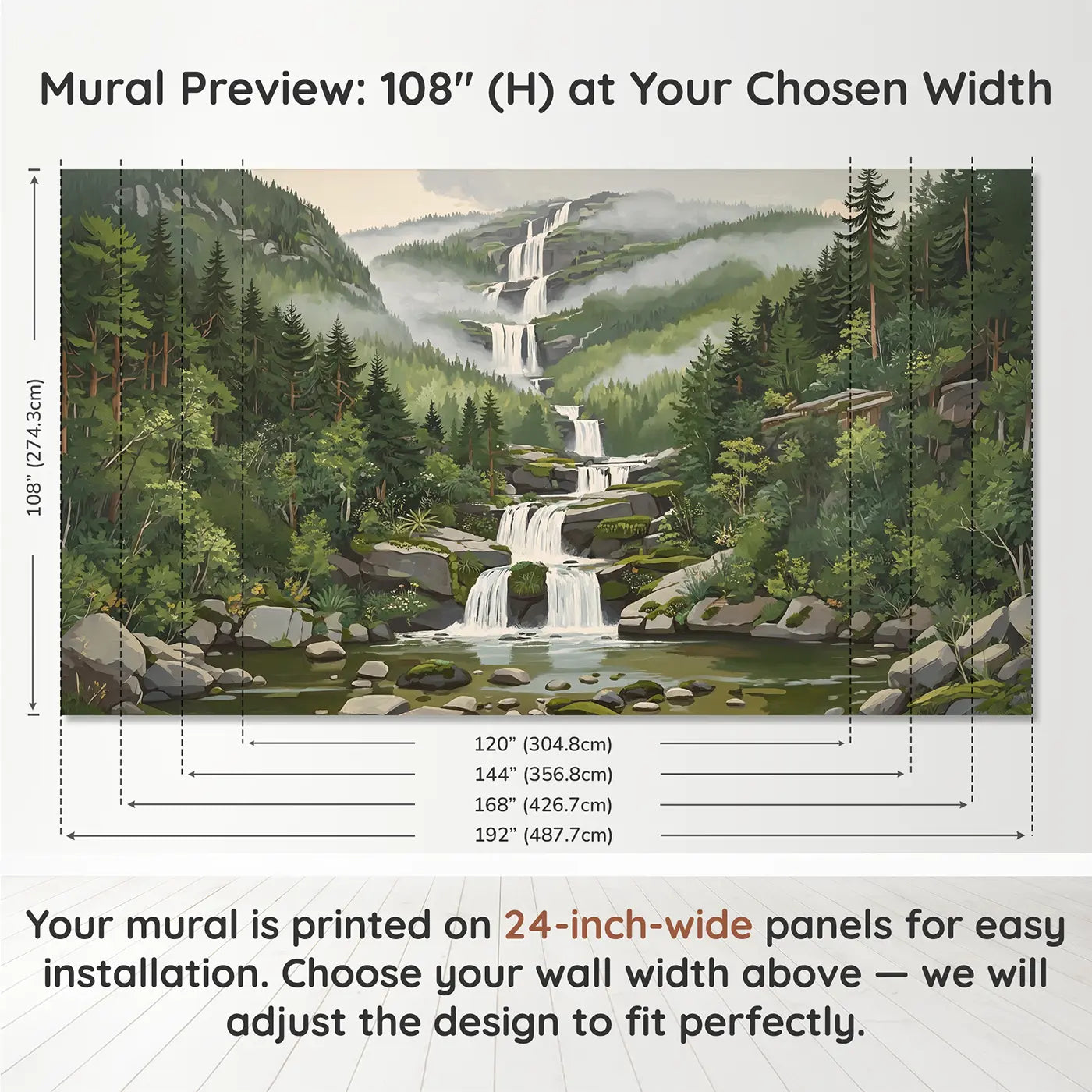 Panel layout and dimensions for Tiered Mountain Falls Wallpaper Mural by Whimsy Tots