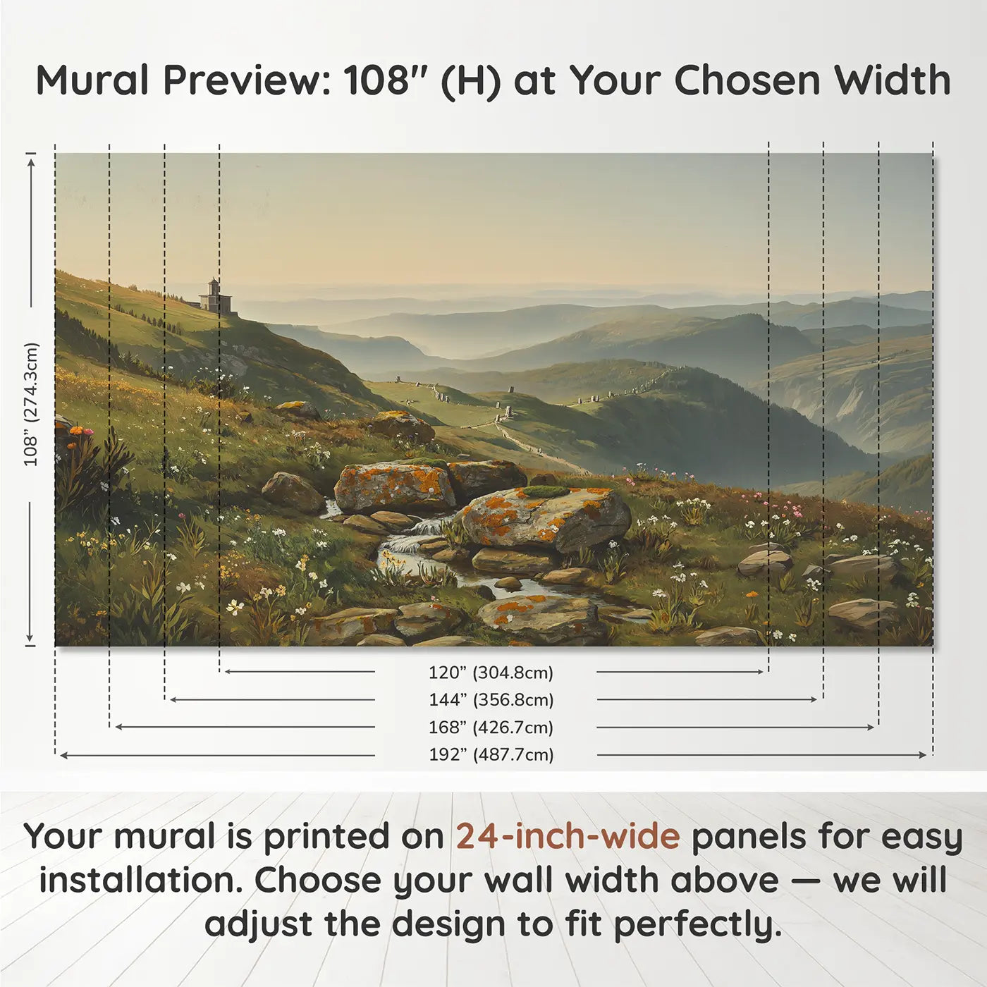 Panel layout and dimensions for Ancient Mountain Path Stone Wallpaper Mural by Whimsy Tots