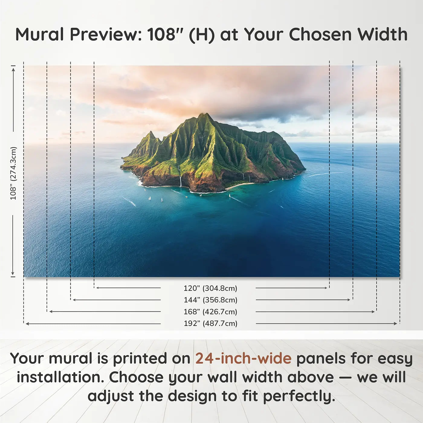 Panel layout and dimensions for Volcanic Island Peaks Wallpaper Mural by Whimsy Tots