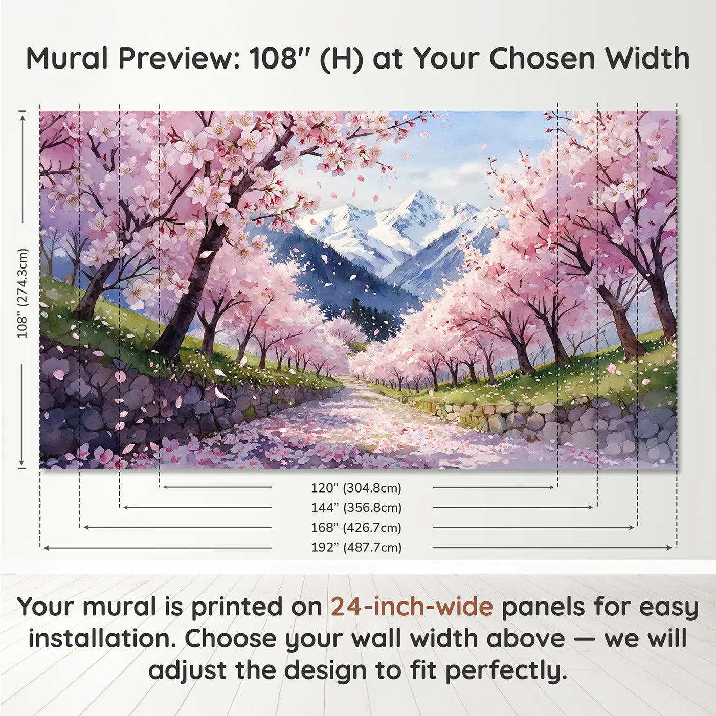 Panel layout and dimensions for Cherry Blossom Mountains Wallpaper Mural by Whimsy Tots