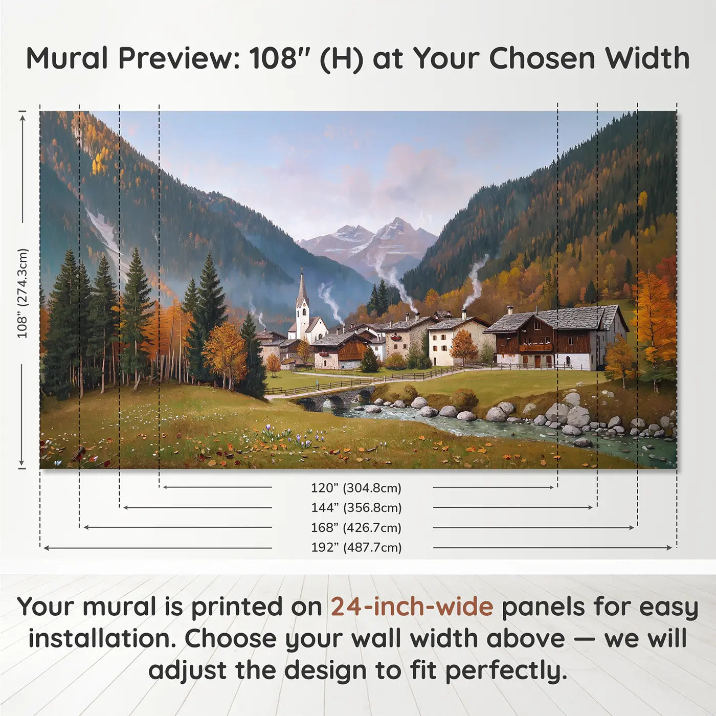 Panel layout and dimensions for Alpine Village Valley Wallpaper Mural by Whimsy Tots