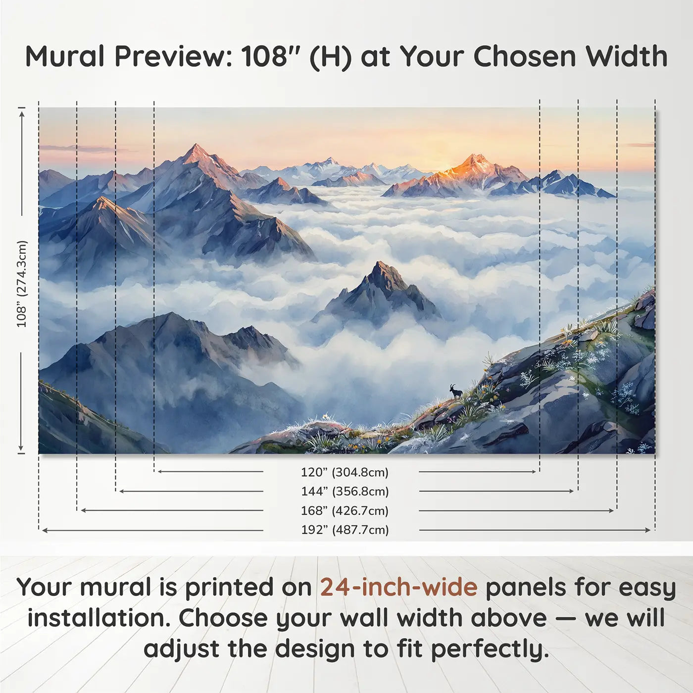 Panel layout and dimensions for Peaks Above Cloud Sea Wallpaper Mural by Whimsy Tots
