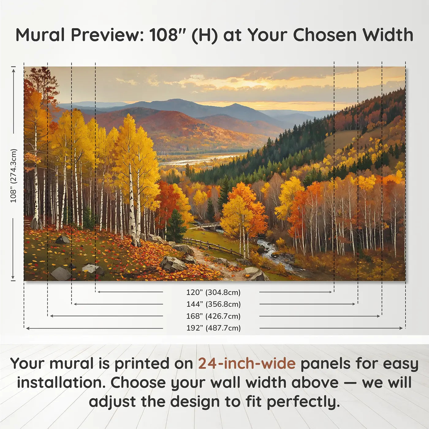 Panel layout and dimensions for Peak Foliage Mountain Wallpaper Mural by Whimsy Tots