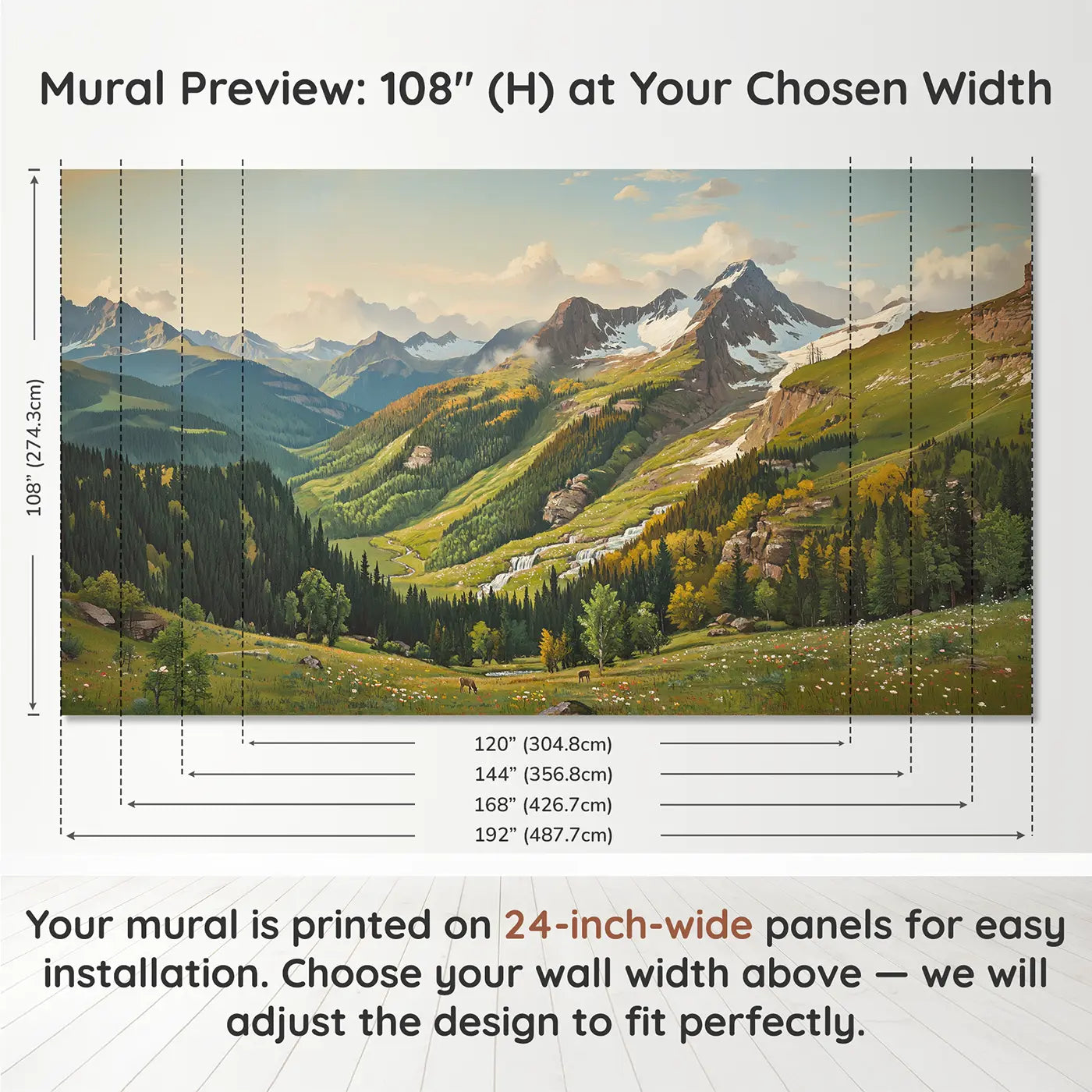 Panel layout and dimensions for Mountain Biome Zones Vista Wallpaper Mural by Whimsy Tots