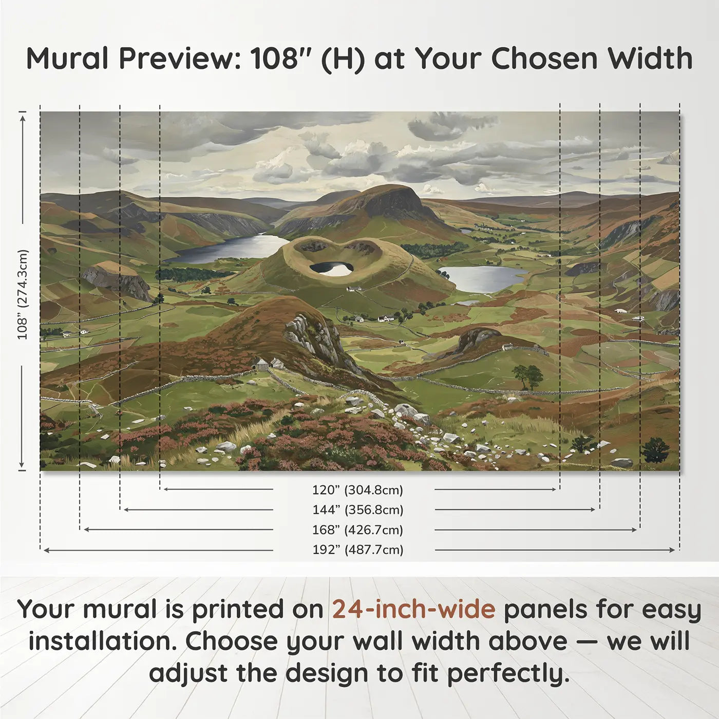 Panel layout and dimensions for Lake District Panorama Wallpaper Mural by Whimsy Tots