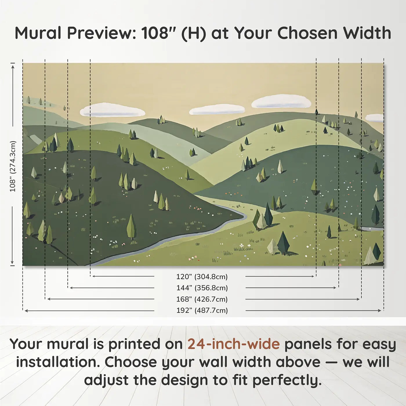 Panel layout and dimensions for Sage Mountain Morning Wallpaper Mural by Whimsy Tots