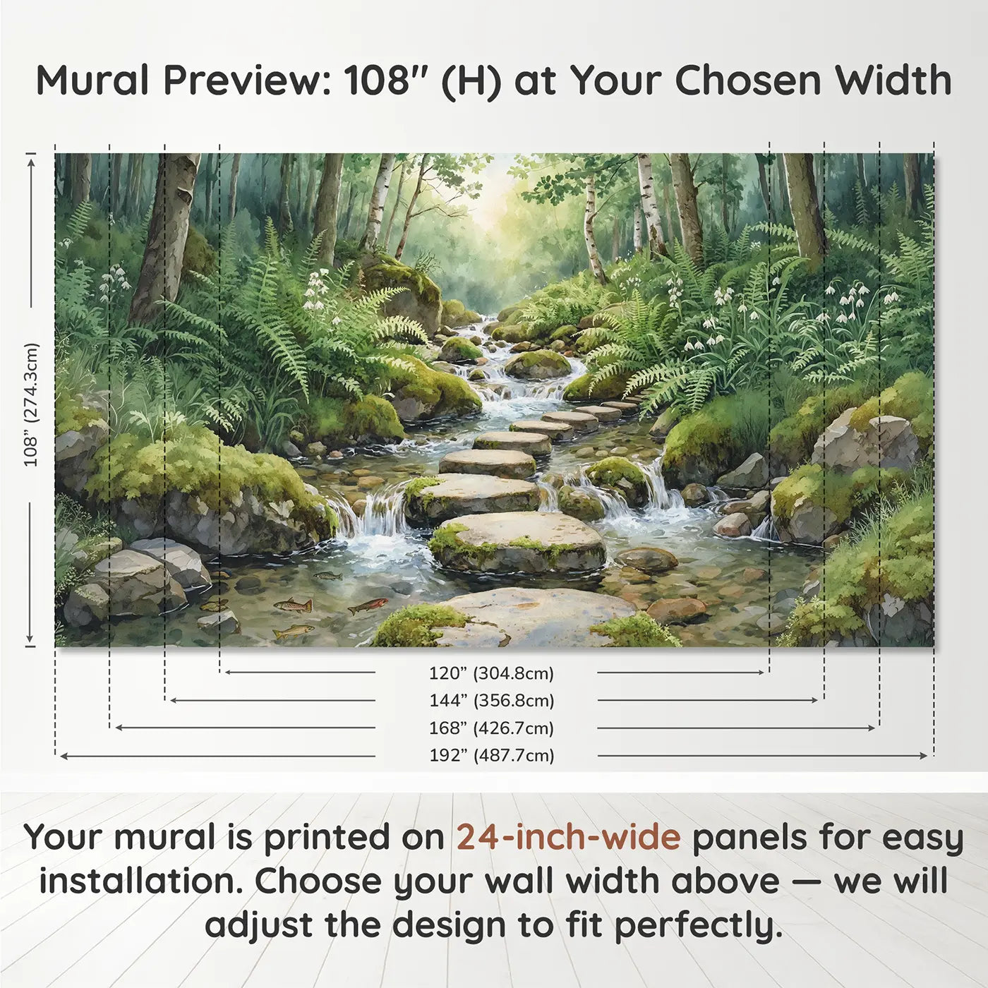 Panel layout and dimensions for Mountain Stream Stepping Stones Wallpaper Mural by Whimsy Tots