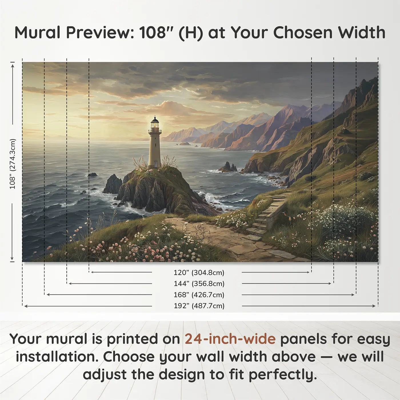 Panel layout and dimensions for Cliff Lighthouse Mountain Coast Wallpaper Mural by Whimsy Tots