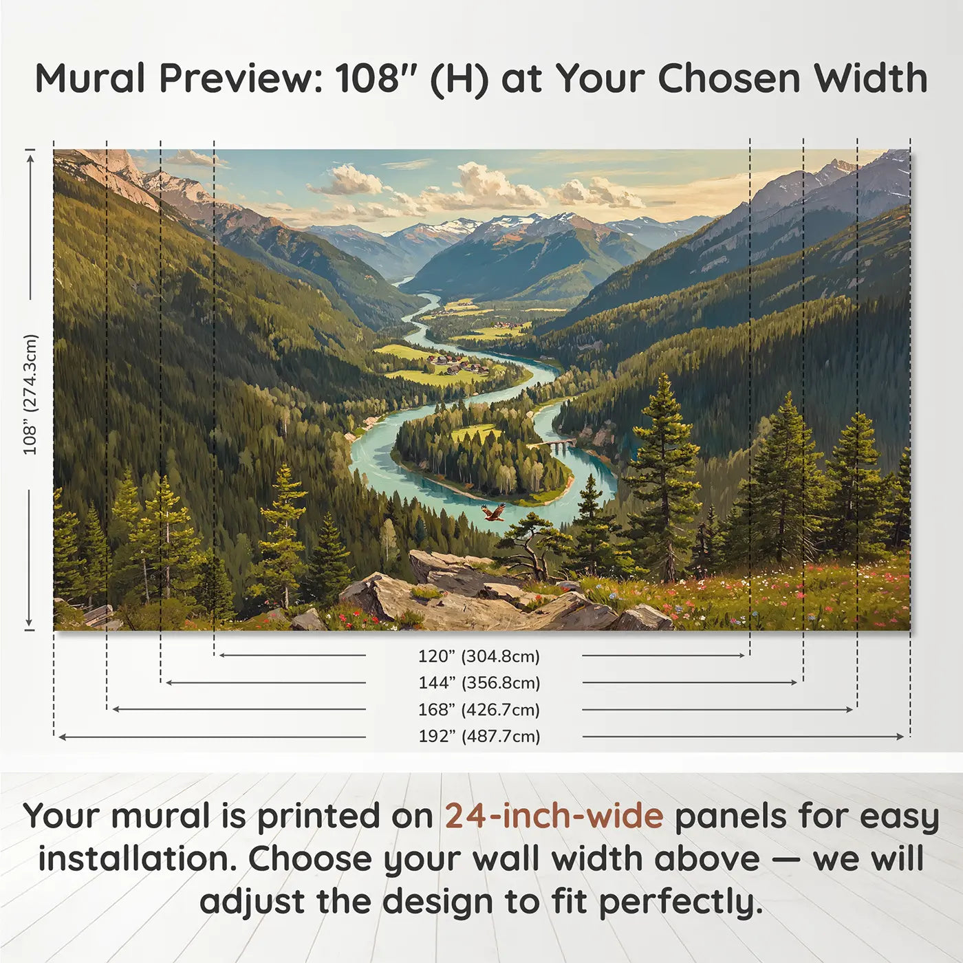 Panel layout and dimensions for Mountain River Bend Overlook Wallpaper Mural by Whimsy Tots