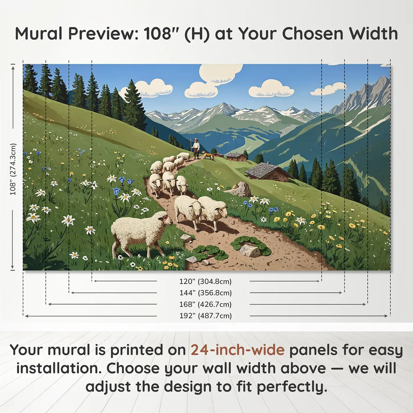 Panel layout and dimensions for Alpine Shepherd Flock Mountain Wallpaper Mural by Whimsy Tots