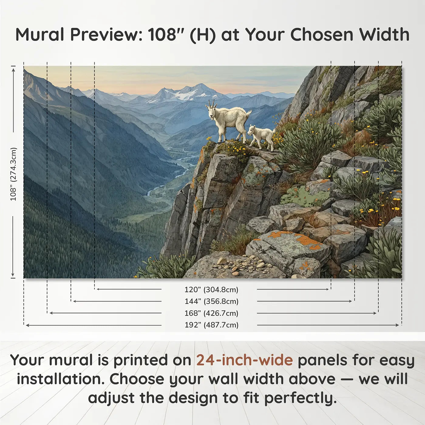 Panel layout and dimensions for Mountain Goat Cliff Ledge Wallpaper Mural by Whimsy Tots
