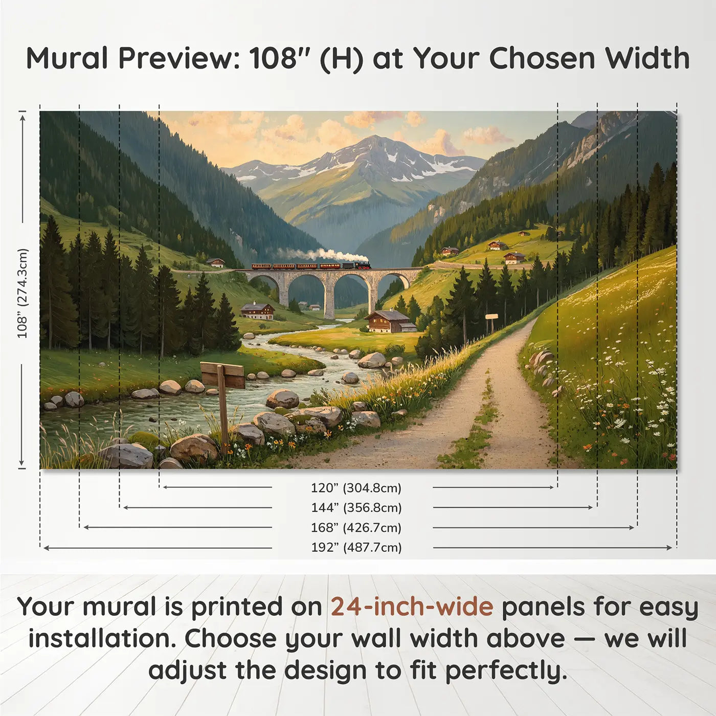 Panel layout and dimensions for Alpine Railway Crossing Wallpaper Mural by Whimsy Tots