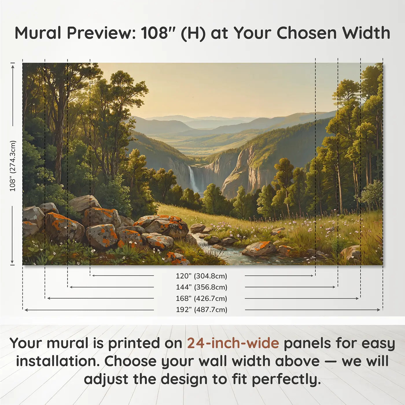 Panel layout and dimensions for Hidden Mountain Valley Waterfall Wallpaper Mural by Whimsy Tots
