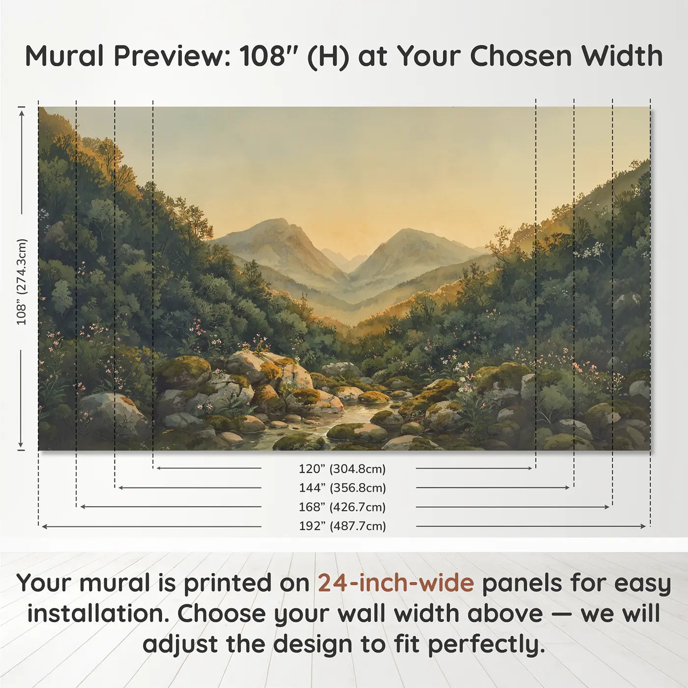 Panel layout and dimensions for Twin Peaks Valley Wallpaper Mural by Whimsy Tots
